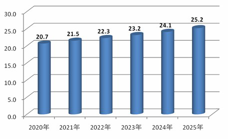 1607673708679184.png 1.png