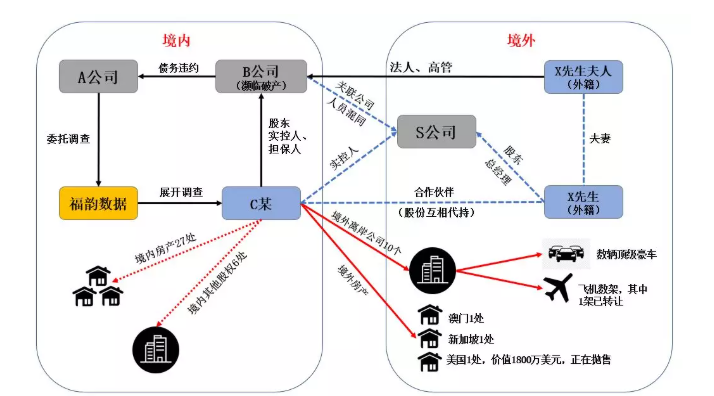 1629273095788006.png image.png