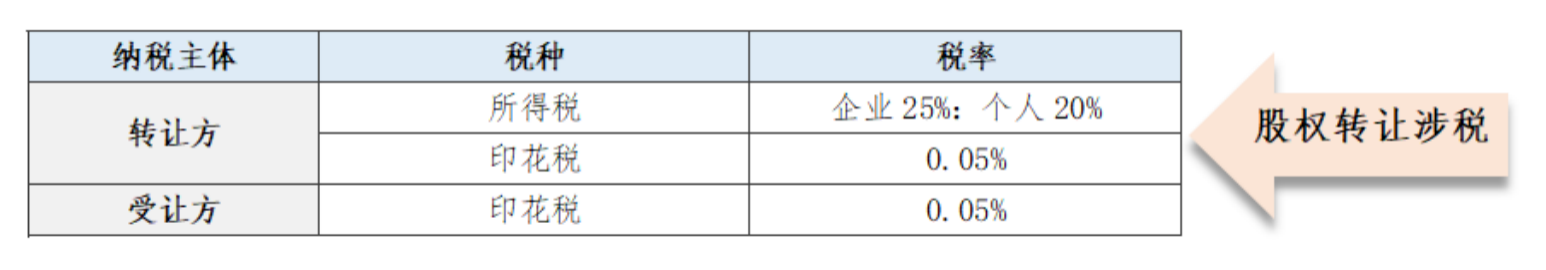 1652321987999770.png image.png