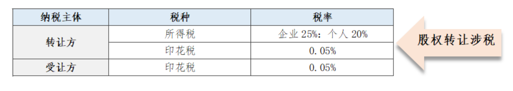 1652322021280842.png image.png