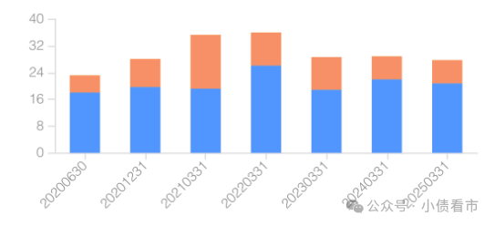 1763479370408235.png 6.png