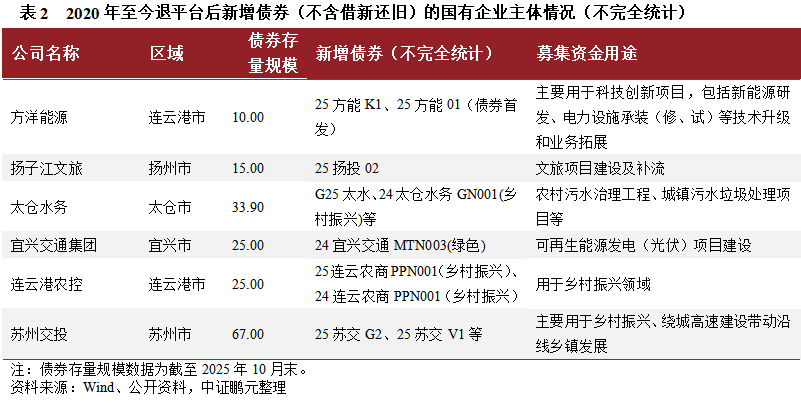 1764096307937303.png 29.png