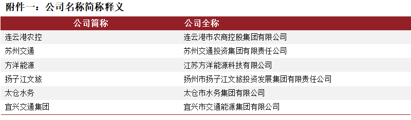 1764096313445235.png 30.png