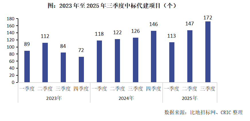 1764274065305693.png 21.png