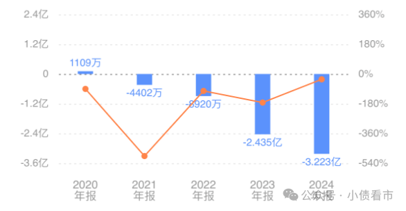 1764274905992760.png 32.png