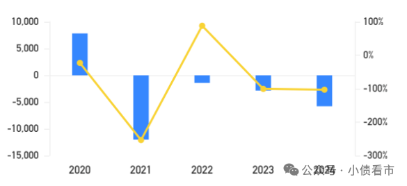 1764339010641440.png 5.png