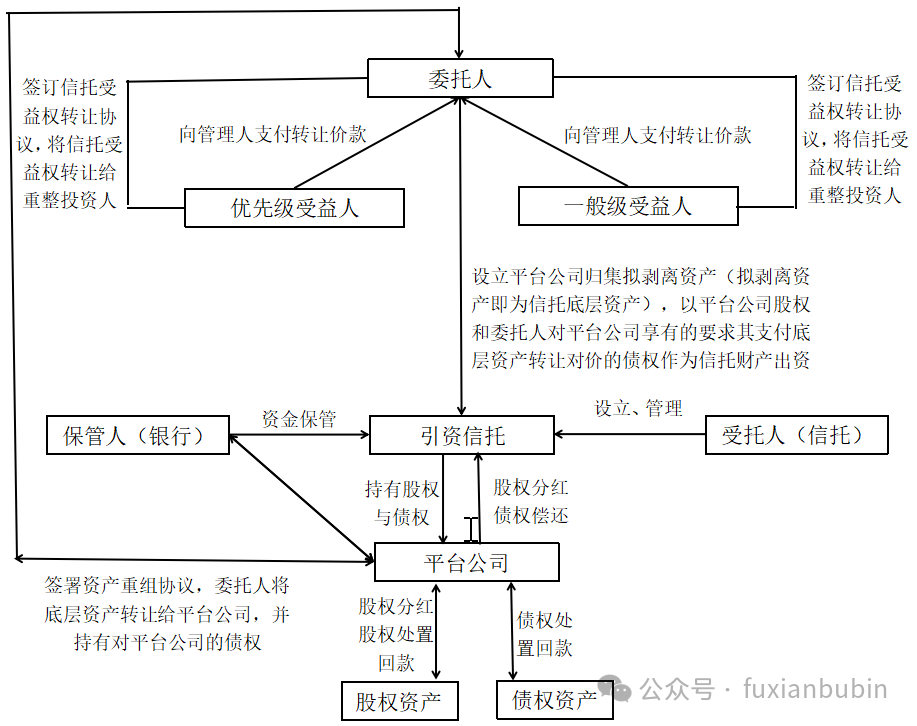 1765213349138361.png 51.png