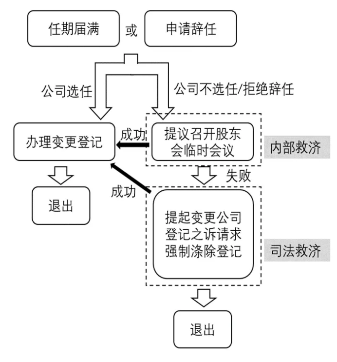 1767297274285210.png 3.png