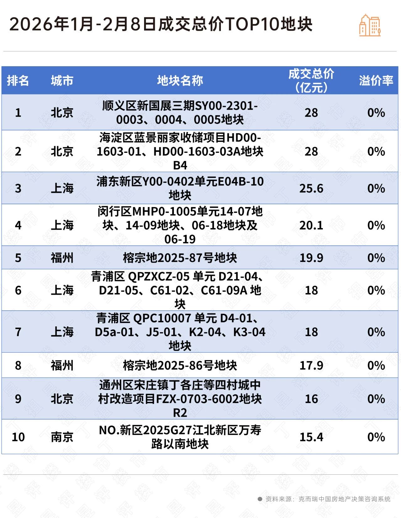 1770999107538635.jpg 2.jpg