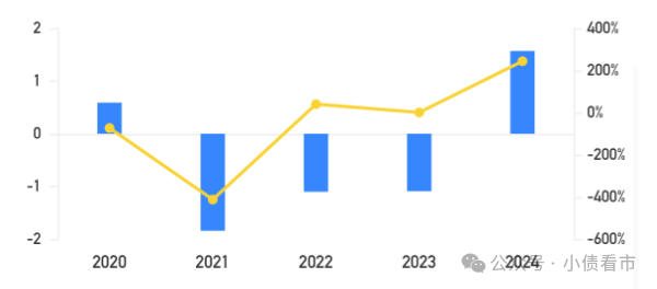 1771000899919929.png 34.png